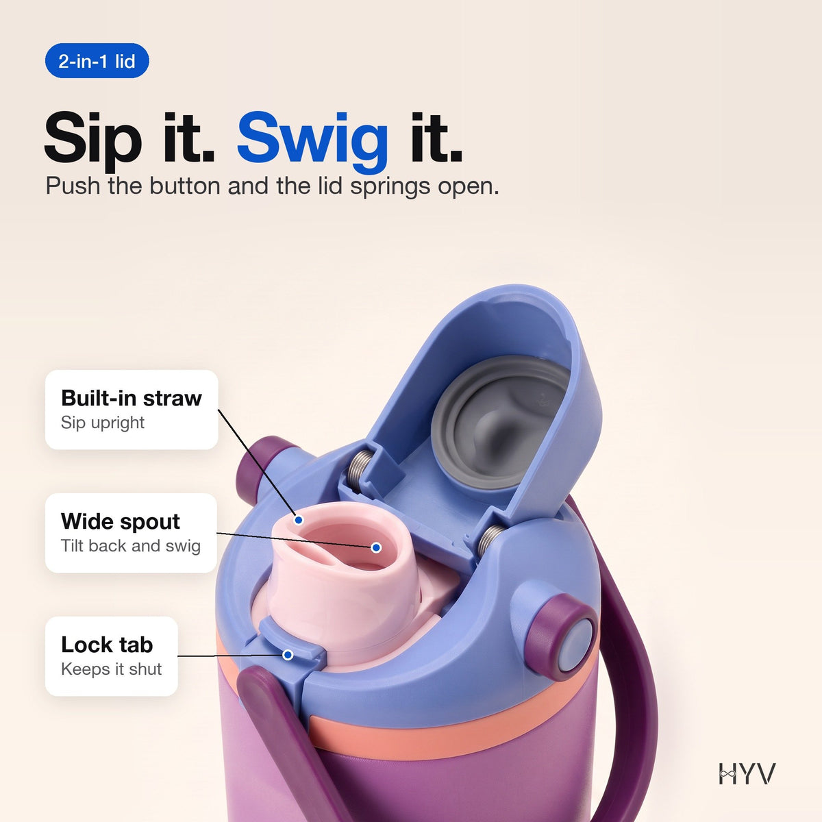HYV DualFlow Carry: push-button lid open showing the built-in straw, wide spout and lock tab
