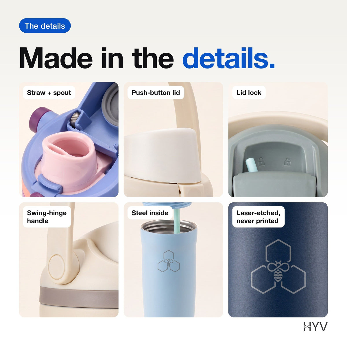 HYV DualFlow Carry: detail close-ups of the straw, button, lock and etched mark