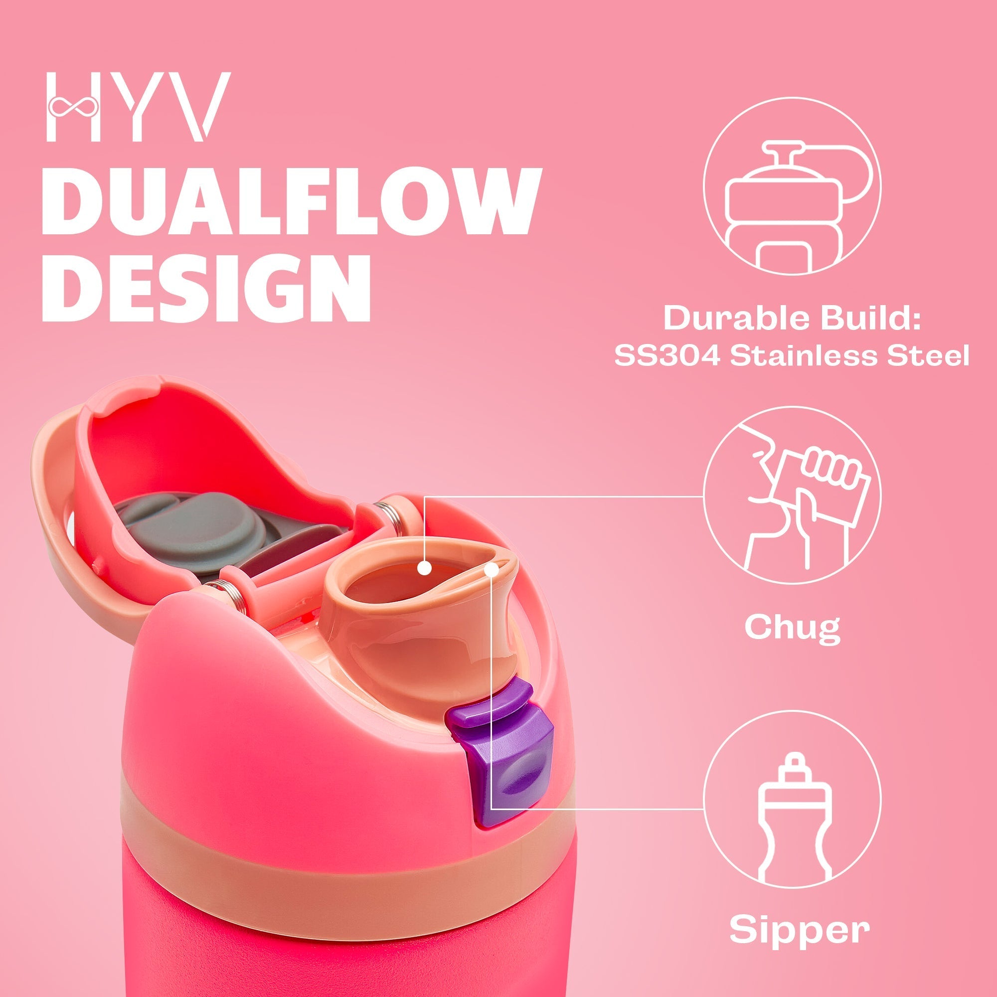 HYV DualFlow - Insulated Water Bottle with Chug & Sipper Cap (710ml) - HYV