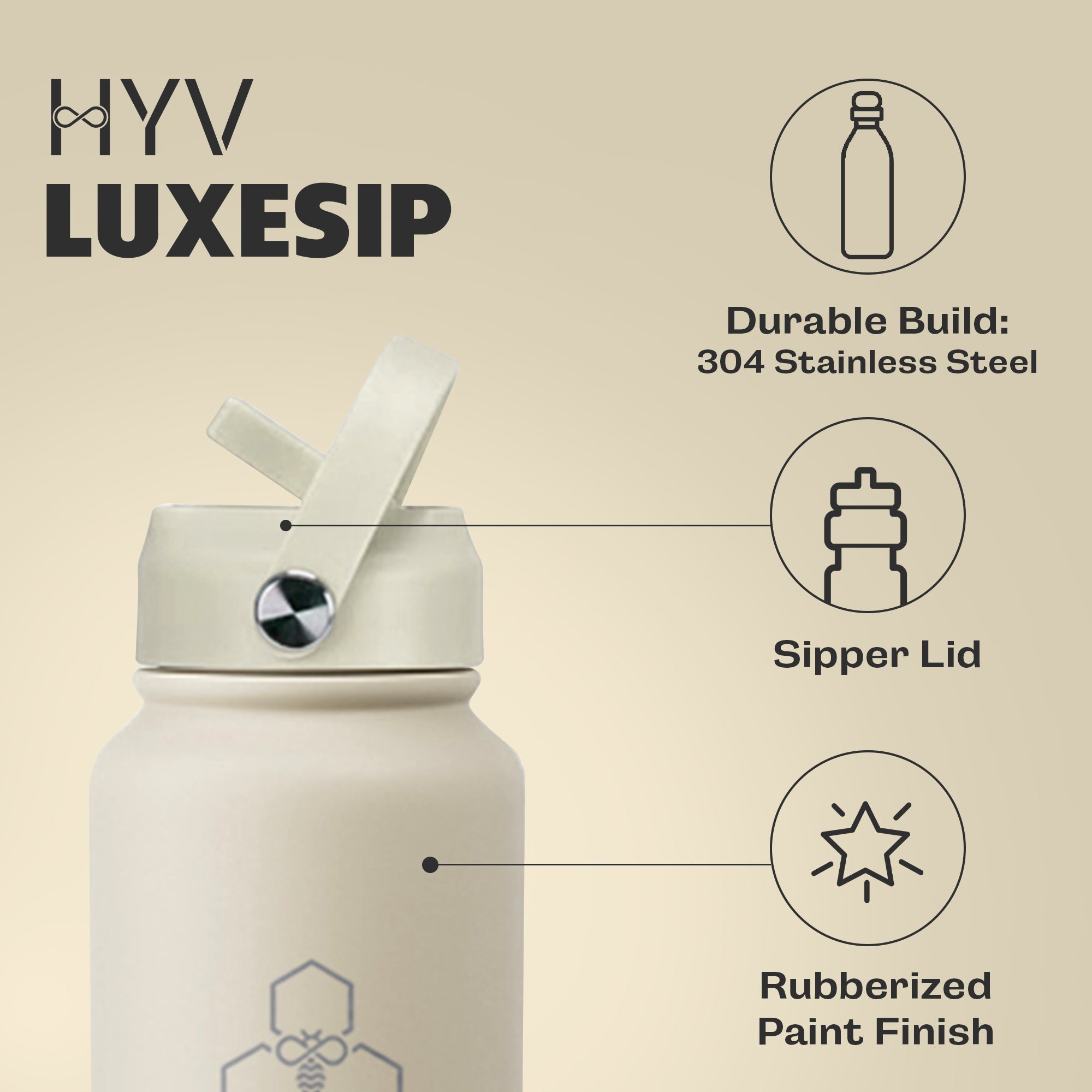 HYV LuxeSip - Premium Insulated Water Bottle with Sipper Cap + Silicone Boot (950ml) - HYV