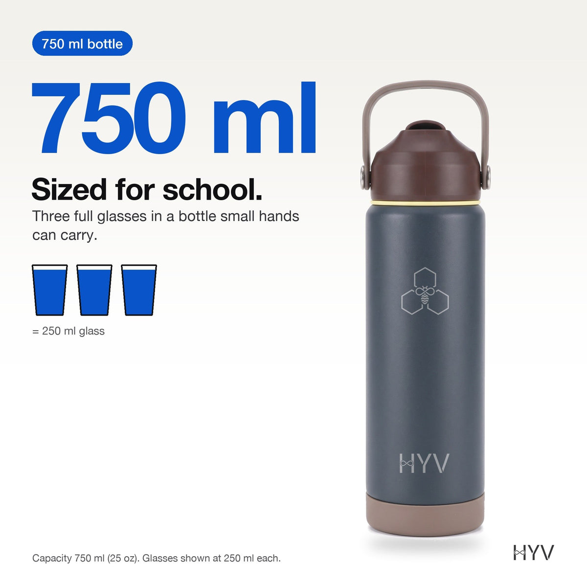HYV PopSip: 750 ml capacity shown as glasses