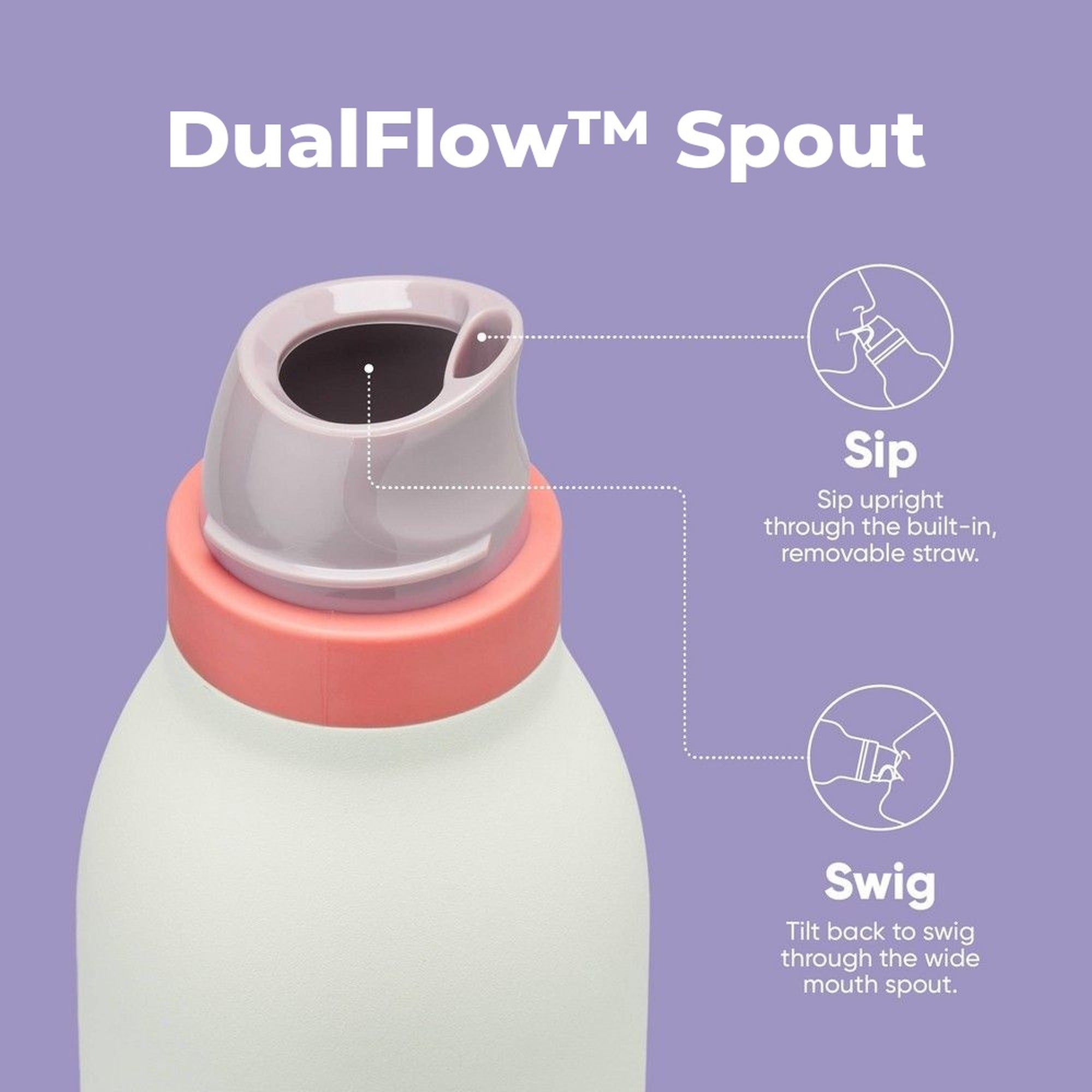 HYV DualFlow Slim – Insulated Water Bottle with 2-in-1 Chug & Sipper Lid | 750ml, Slim Cup-Holder Fit, Leakproof HYV Healthtech Private Ltd