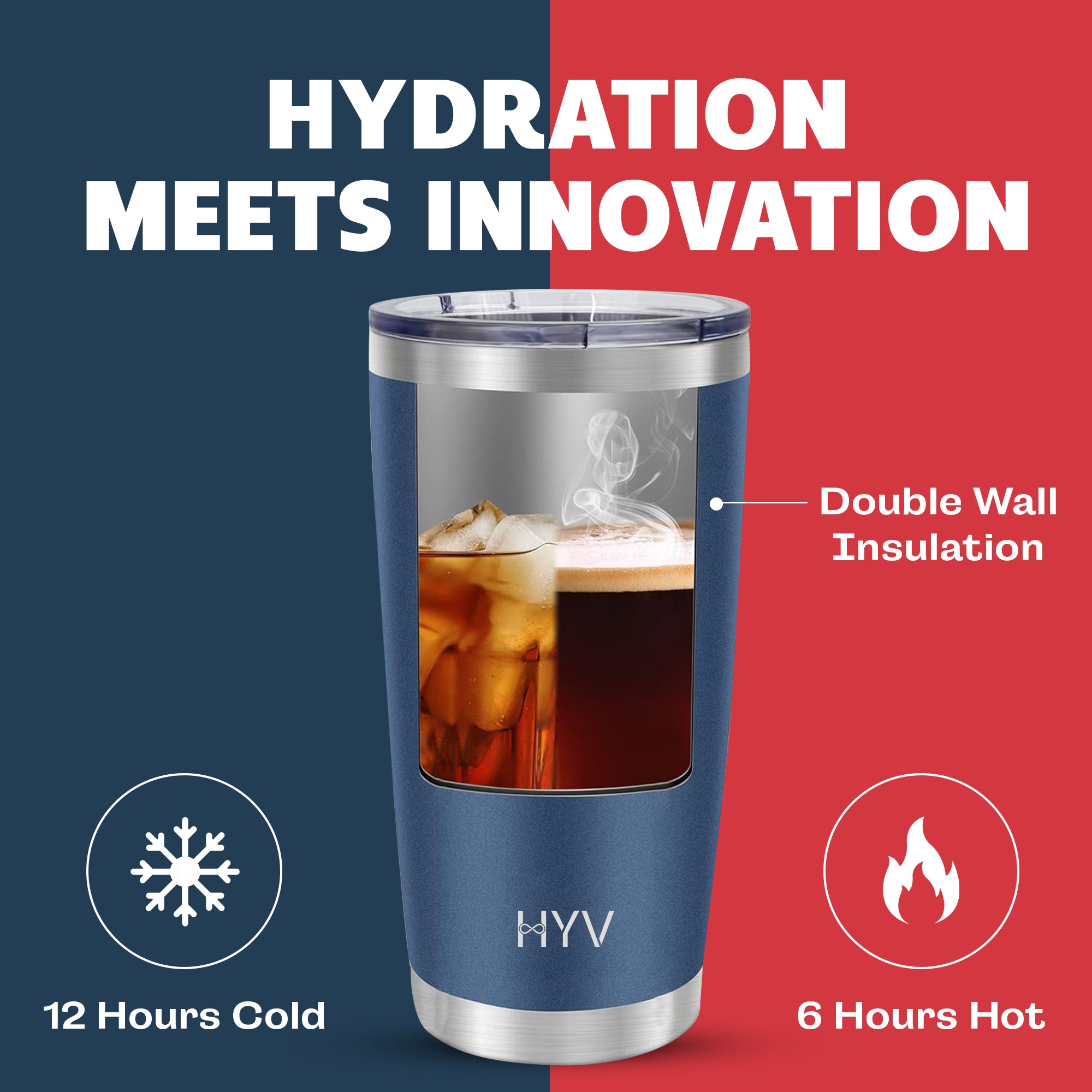 HYV ChillSip - Sleek Insulated Tumbler for Hot & Cold Drinks (590ml) - HYV