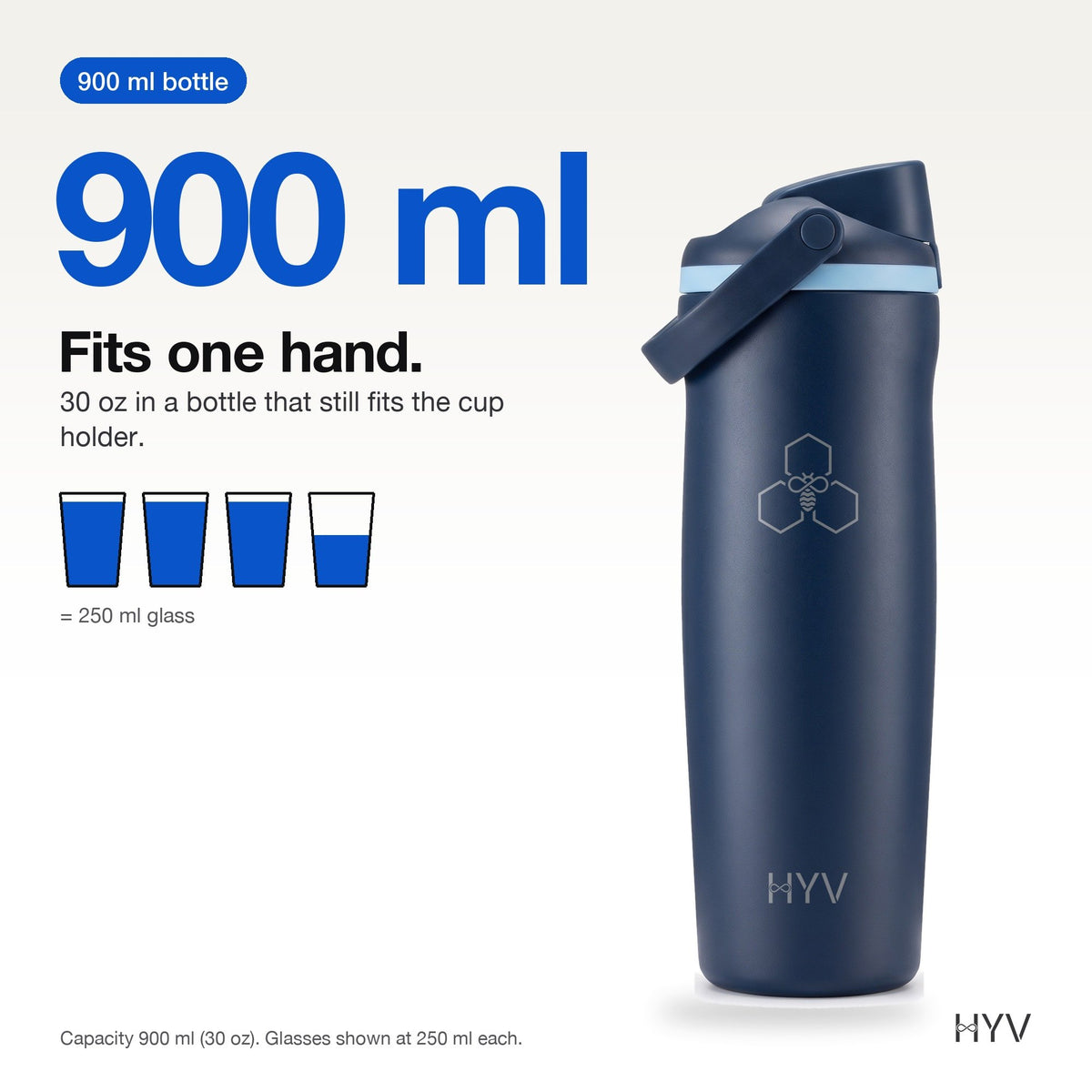 HYV DualFlow Carry: 900 ml capacity shown as glasses
