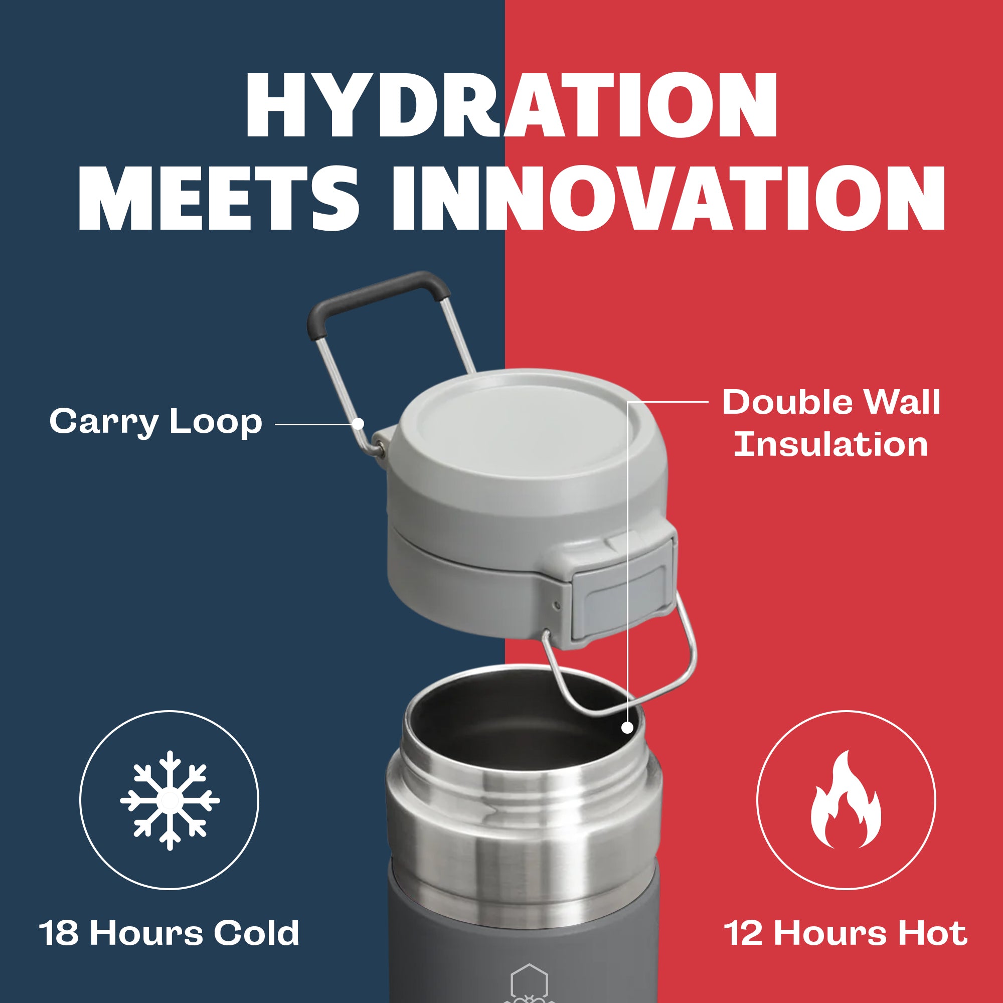 HYV FlipFlow - Insulated Water Bottle with Quick - Flip Lid (710ml) - HYV